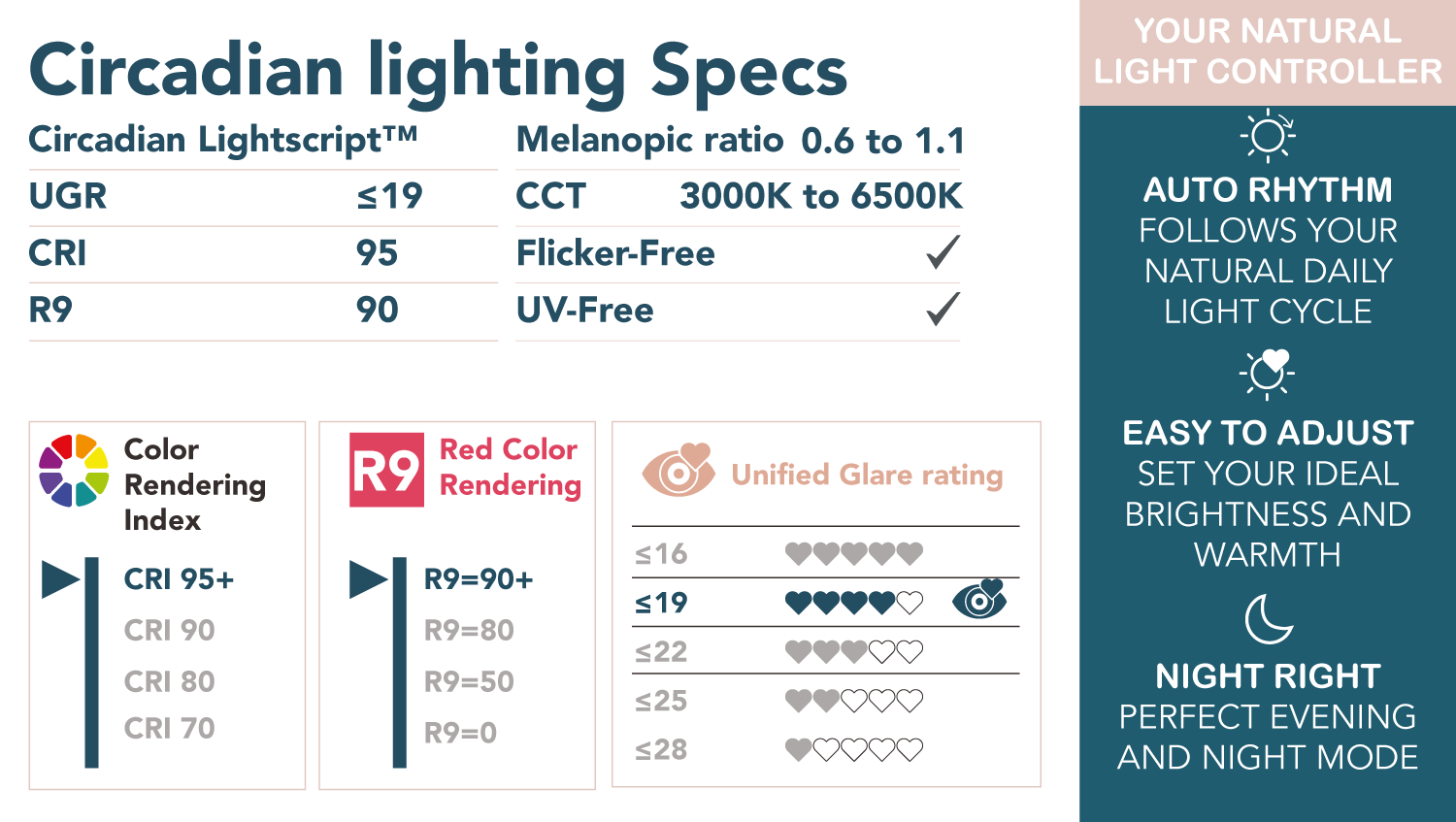 Pricing Strategy Dashboard
